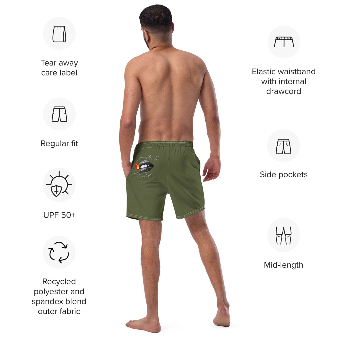 Breathe It All Out lips & Flame Swim Trunks (anti-chafe inner liner) – White back view (2) | Twilight Vision Music